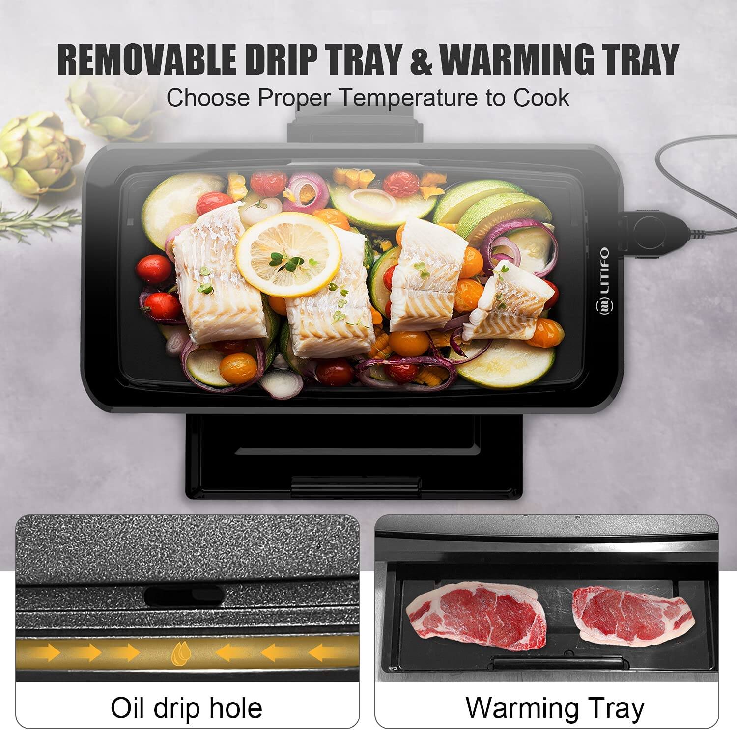 REMOVABLE DRIP TRAY & WARMING TRAY  
Choose Proper Temperature to Cook  

Oil drip hole  
Warming Tray
