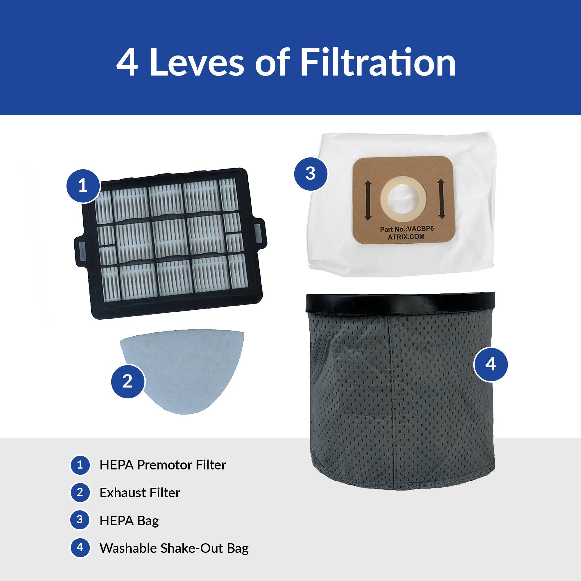 4 Levels of Filtration

1. HEPA Premotor Filter
2. Exhaust Filter
3. HEPA Bag
4. Washable Shake-Out Bag

Part No.: VACBP6
ATRIX.COM