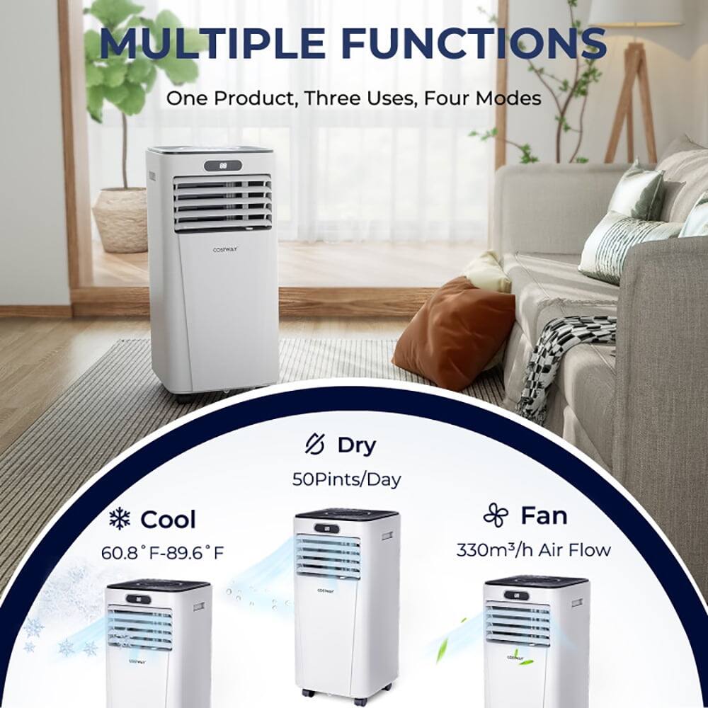 MULTIPLE FUNCTIONS  
One Product, Three Uses, Four Modes  

- Cool: 60.8°F - 89.6°F  
- Dry: 50 Pints/Day  
- Fan: 330m³/h Air Flow