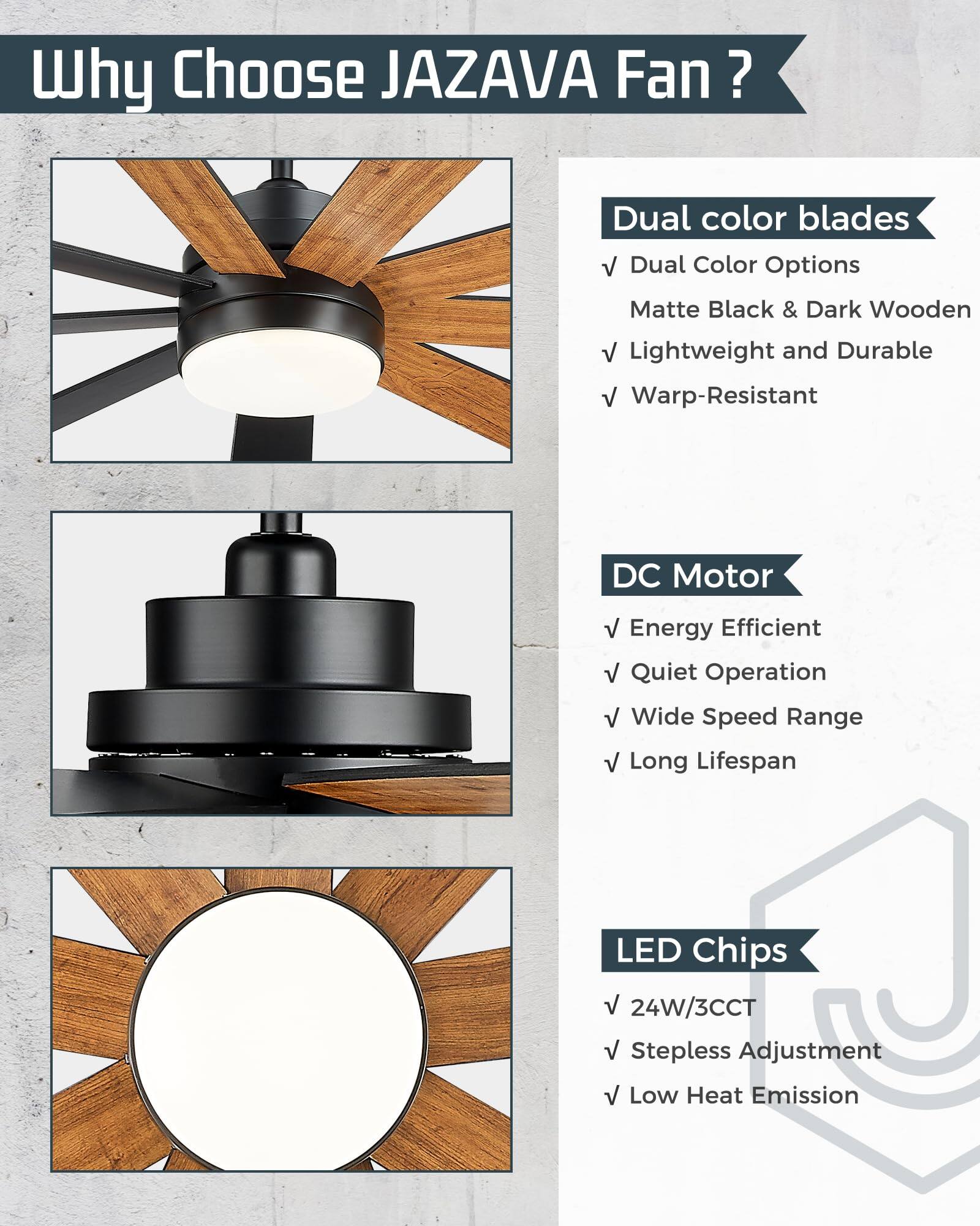 Why Choose JAZAVA Fan?

Dual color blades
- Dual Color Options
  - Matte Black & Dark Wooden
- Lightweight and Durable
- Warp-Resistant

DC Motor
- Energy Efficient
- Quiet Operation
- Wide Speed Range
- Long Lifespan

LED Chips
- 24W/3CCT
- Stepless Adjustment
- Low Heat Emission