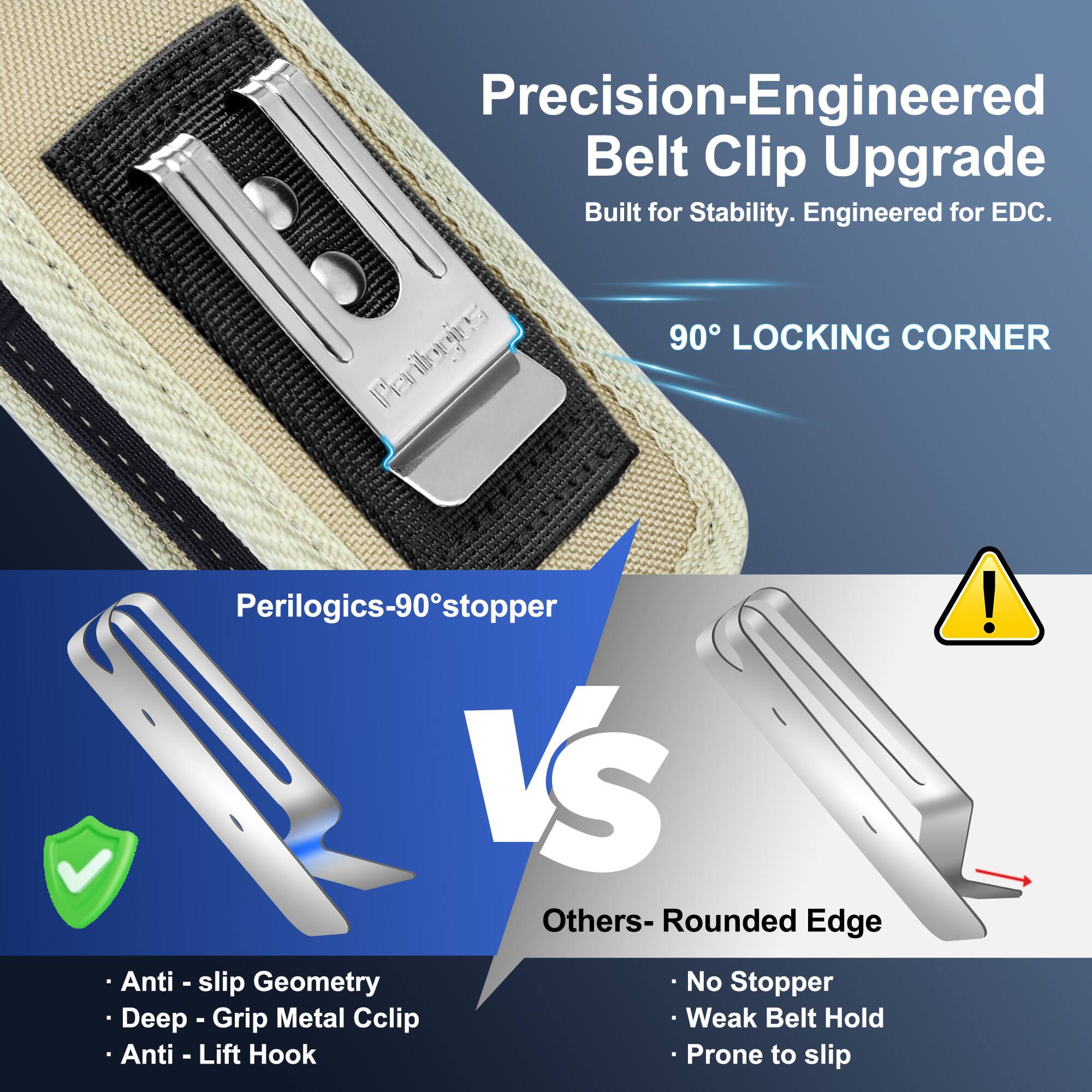 Precision-Engineered Belt Clip Upgrade  
Built for Stability. Engineered for EDC.  

90° LOCKING CORNER  

Perilogics-90°stopper  
- Anti-slip Geometry  
- Deep Grip Metal Cclip  
- Anti-Lift Hook  

VS  

Others- Rounded Edge  
- No Stopper  
- Weak Belt Hold  
- Prone to slip