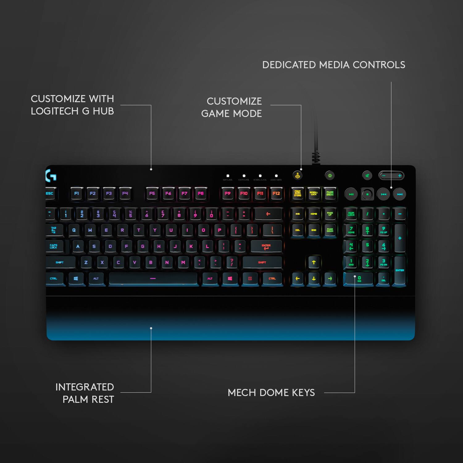 DEDICATED MEDIA CONTROLS CUSTOMIZE WITH LOGITECH G HUB CUSTOMIZE GAME MODE | | I |  F1 P2 .. - PS P6 F7 P P -. . P14 I : I - - - - - . 2 + 3 1 + + & 5 7 . , a : : } -2 I T a H 1 . T T u - a P I I I P = 1 a  A 8 a 4 9 H J K L - - - Z x C V a N M 1 : 1 - 3 1 - - A - - - D - INTEGRATED PALM REST MECH DOME KEYS