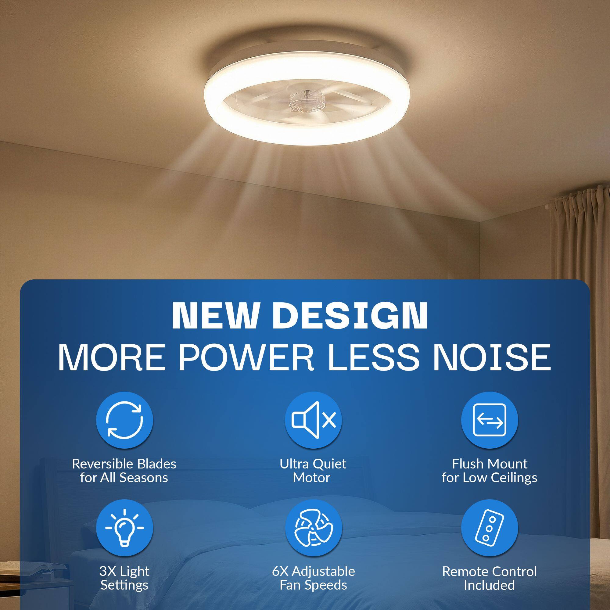 NEW DESIGN  
MORE POWER LESS NOISE  

- Reversible Blades for All Seasons  
- Ultra Quiet Motor  
- Flush Mount for Low Ceilings  
- 3X Light Settings  
- 6X Adjustable Fan Speeds  
- Remote Control Included