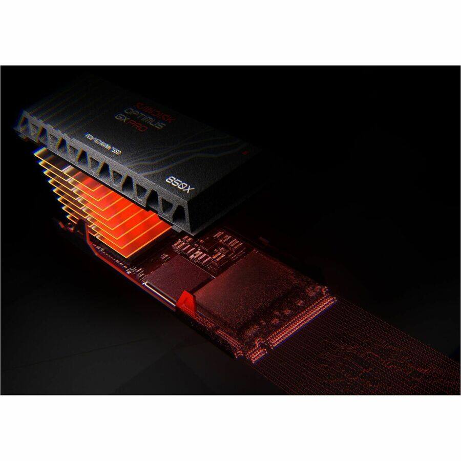 PCIe
GXPRO
SANDISK
SSD
850X
