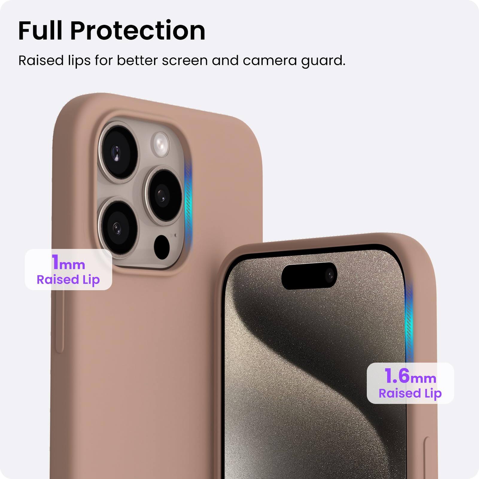 Full Protection, Raised lips for better screen and camera guard. 1mm Raised Lip, 1.6mm Raised Lip