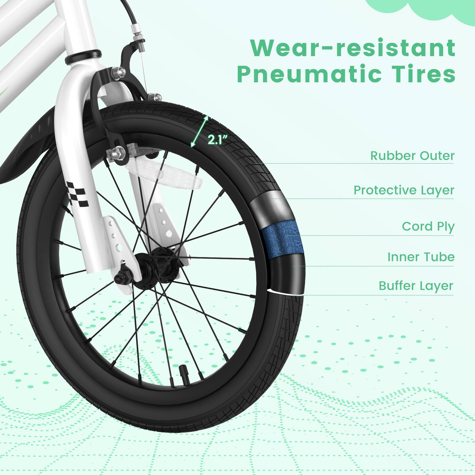 Wear-resistant Pneumatic Tires

2.1" Rubber Outer Protective Layer Cord Ply Inner Tube Buffer Layer