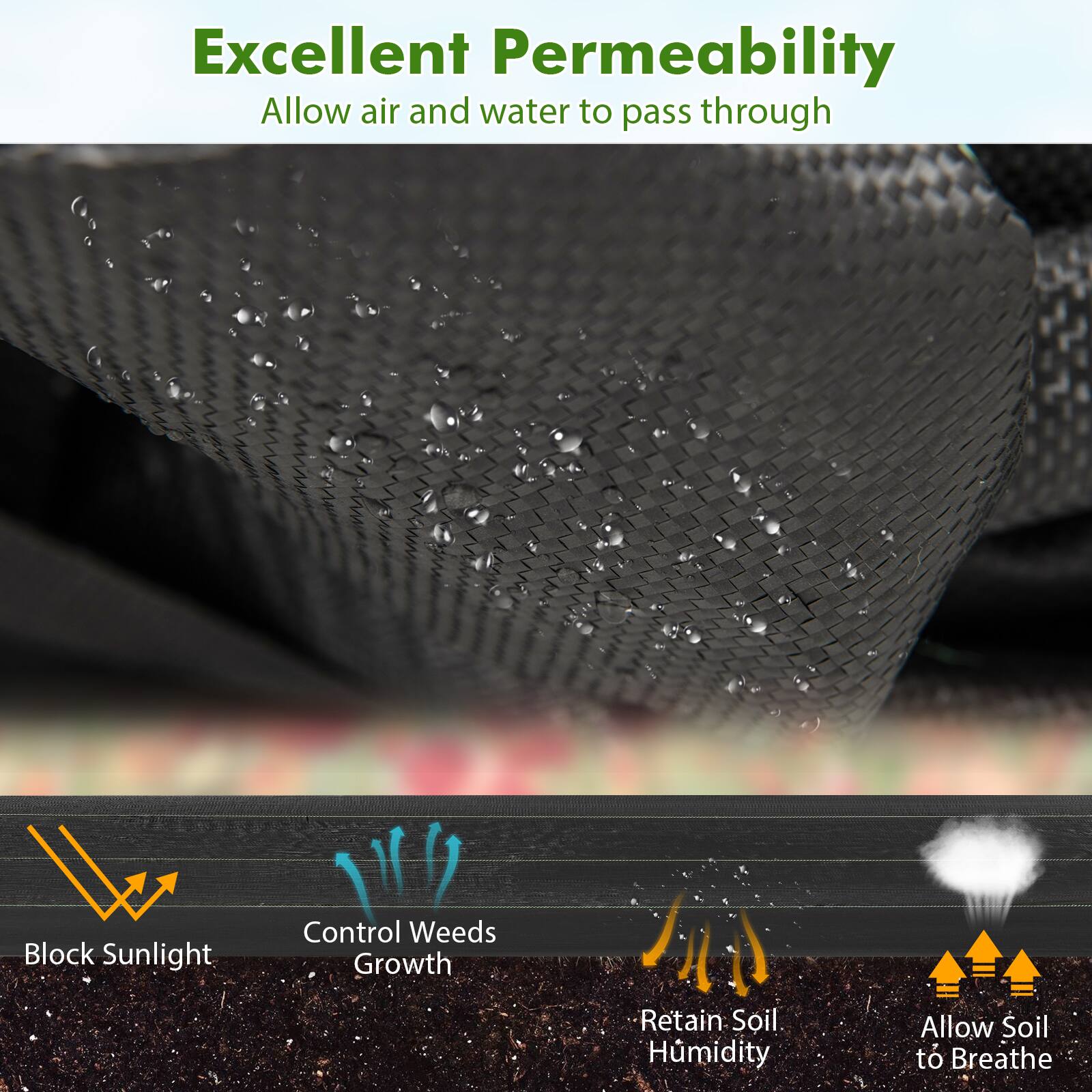Excellent Permeability  
Allow air and water to pass through  

Block Sunlight  
Control Weeds Growth  
Retain Soil Humidity  
Allow Soil to Breathe