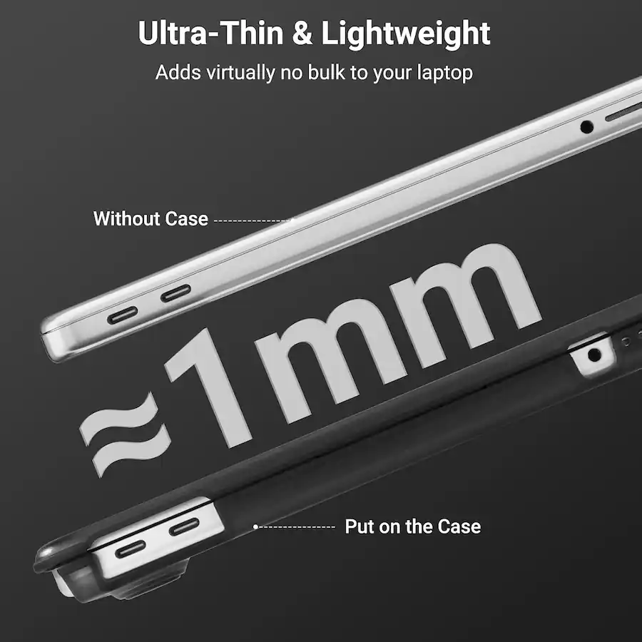 Hard Shell Model Kit mosiso 3in1 Kit for MacBook Neo Case 13 inch A3404 2026 A18 Pro Chip ...