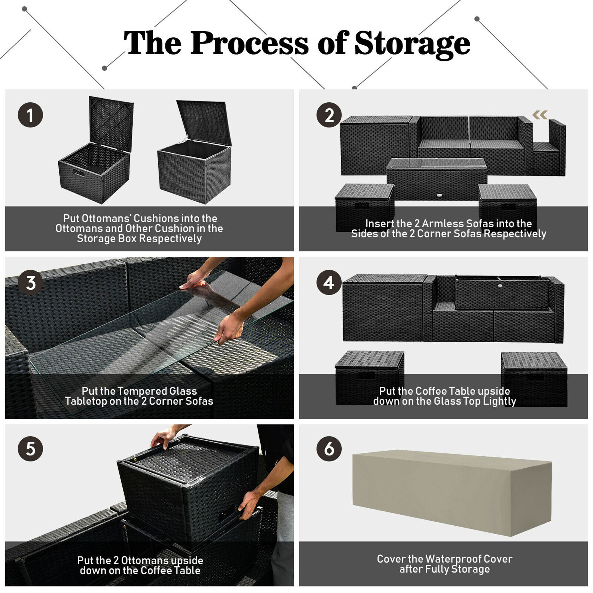 The Process of Storage

1. Put Ottomans' Cushions into the Ottomans and Other Cushion in the Storage Box Respectively

2. Insert the 2 Armless Sofas into the Sides of the 2 Corner Sofas Respectively

3. Put the Tempered Glass Tabletop on the 2 Corner Sofas

4. Put the Coffee Table upside down on the Glass Top Lightly

5. Put the 2 Ottomans upside down on the Coffee Table

6. Cover the Waterproof Cover after Fully Storage