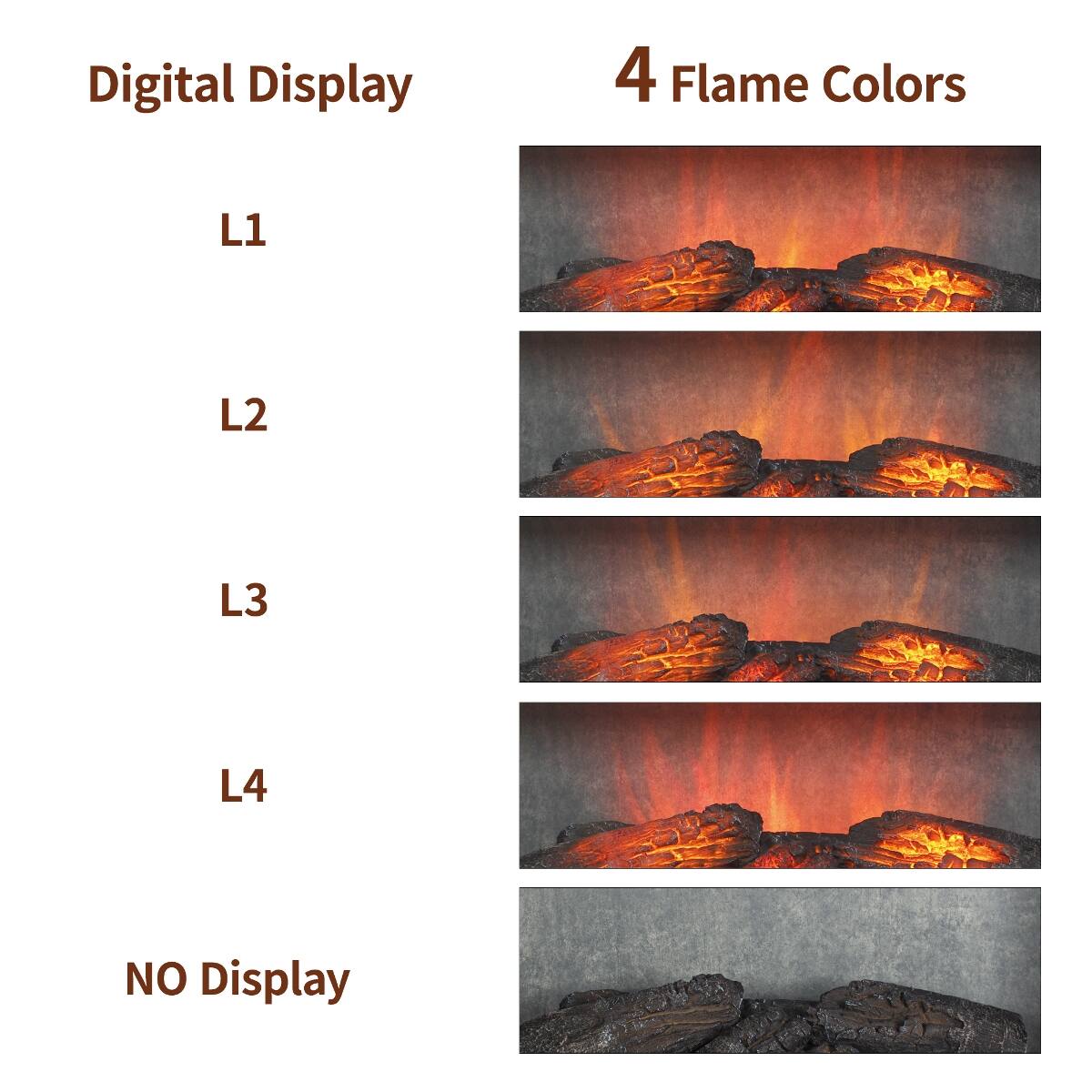 Digital Display

4 Flame Colors

L1

L2

L3

L4

NO Display