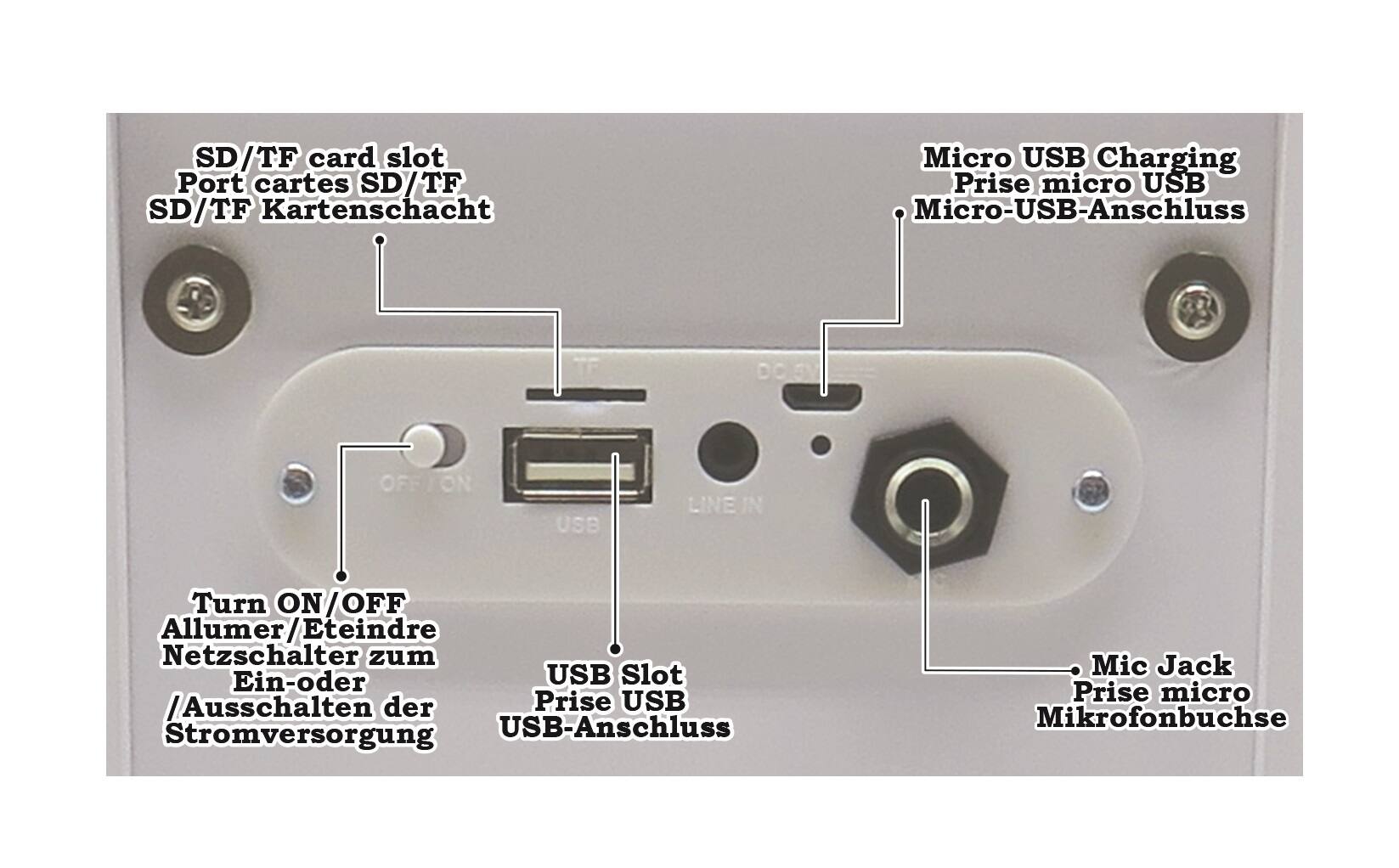 SD/TF card slot  
Port cartes SD/TF  
SD/TF Kartenschacht  

Micro USB Charging  
Prise micro USB  
Micro-USB-Anschluss  

Turn ON/OFF  
Allumer/Eteindre  
Netzschalter zum Ein- oder Ausschalten der Stromversorgung  

USB Slot  
Prise USB  
USB-Anschluss  

Mic Jack  
Prise micro  
Mikrofonbuchse