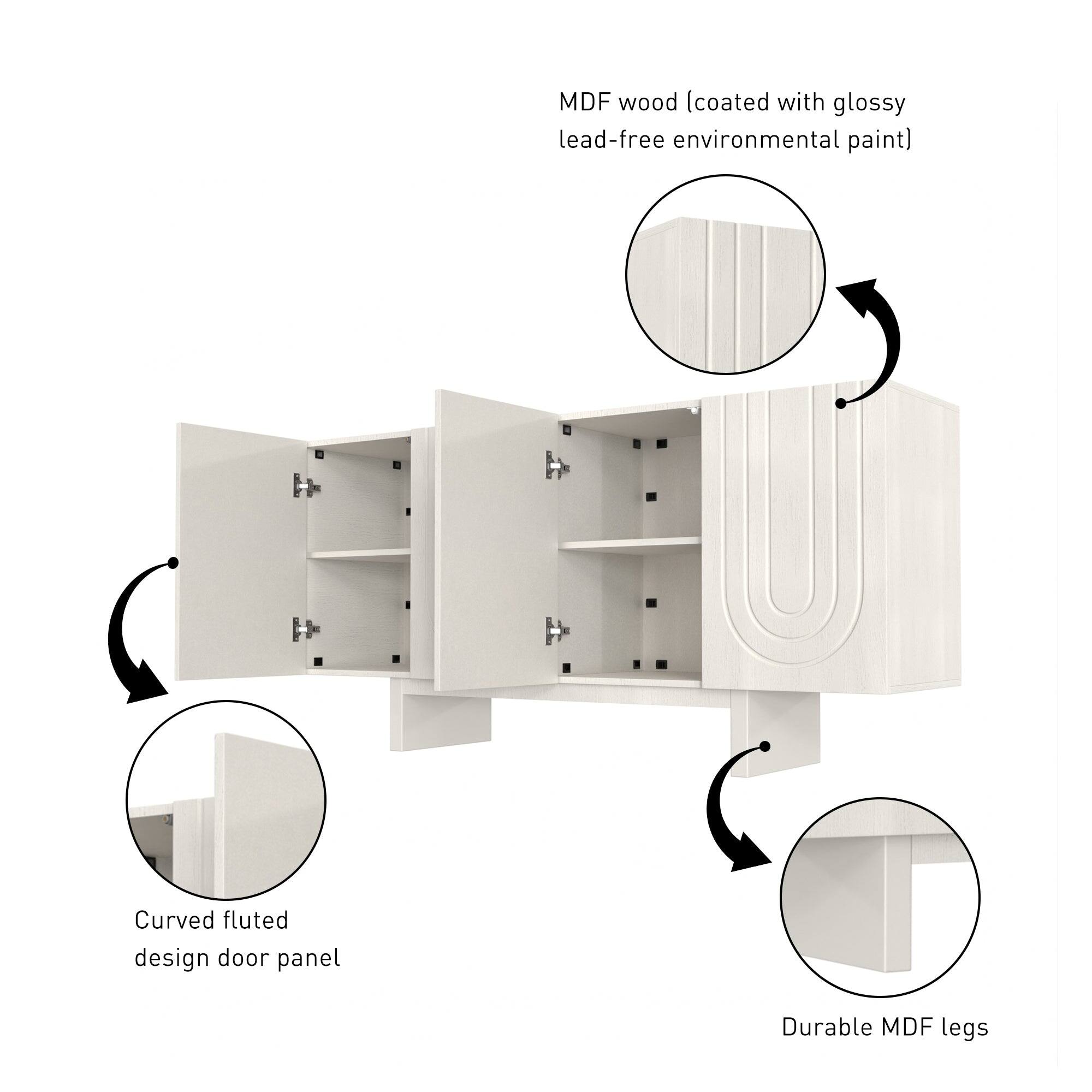 - MDF wood (coated with glossy lead-free environmental paint)
- Curved fluted design door panel
- Durable MDF legs