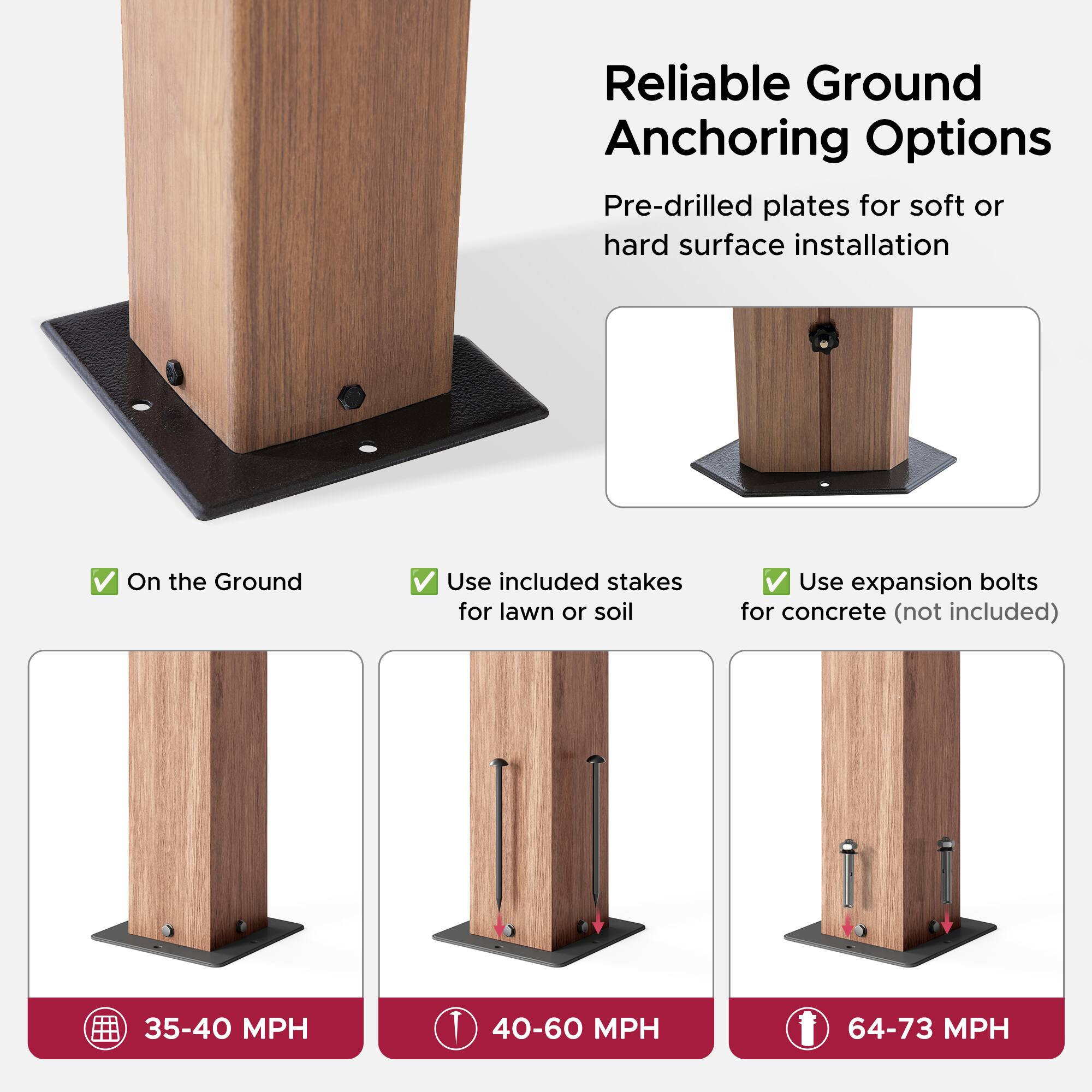 Reliable Ground Anchoring Options

Pre-drilled plates for soft or hard surface installation

- On the Ground
- Use included stakes for lawn or soil
- Use expansion bolts for concrete (not included)

35-40 MPH  
40-60 MPH  
64-73 MPH