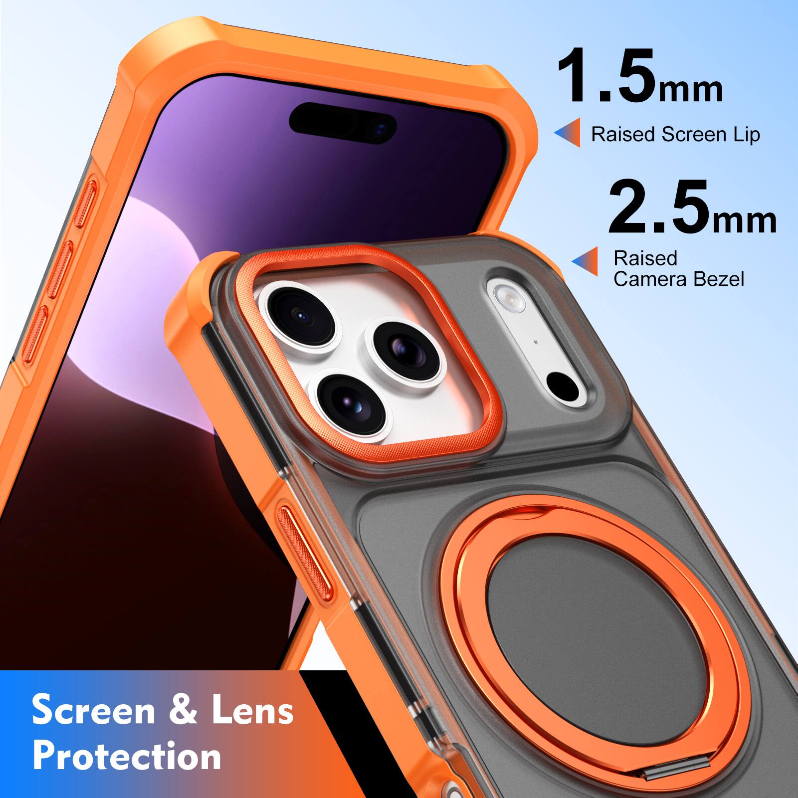 1.5mm Raised Screen Lip  
2.5mm Raised Camera Bezel  
Screen & Lens Protection