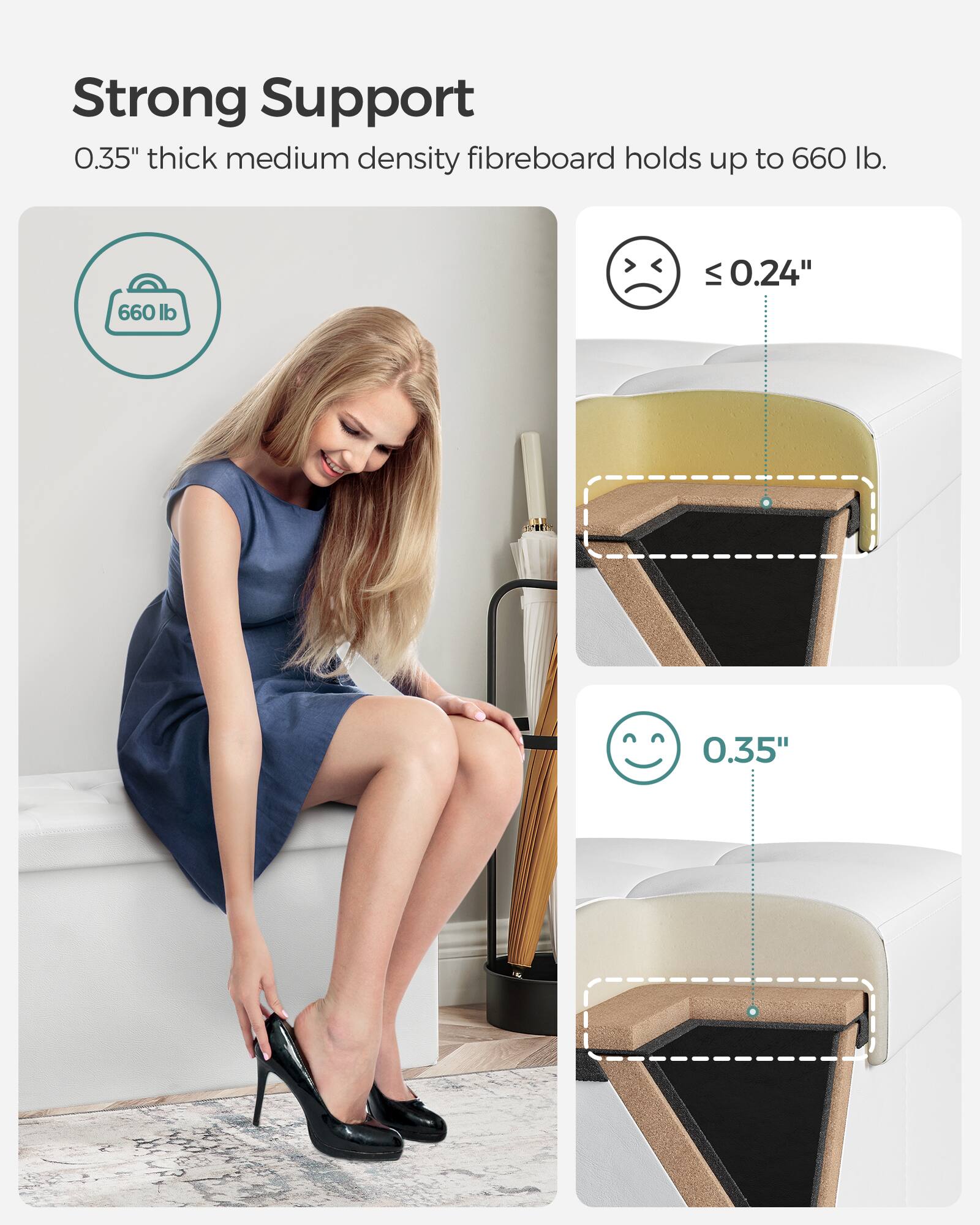 Strong Support  
0.35" thick medium density fibreboard holds up to 660 lb.  

660 lb  

≤ 0.24"  

0.35"
