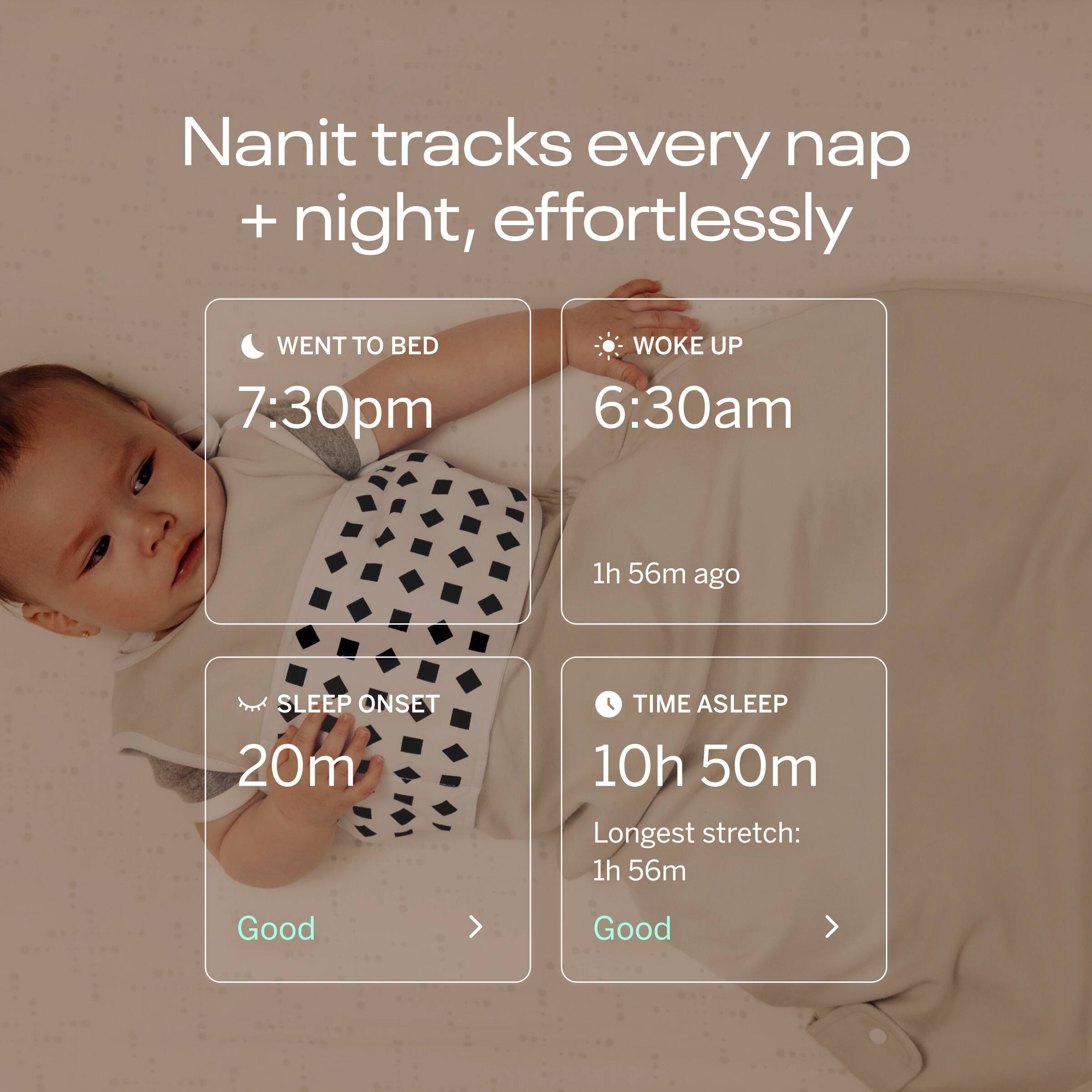 Nanit tracks every nap + night, effortlessly.
WENT TO BED 7:30pm
WOKE UP 6:30am
1h 56m ago
SLEEP ONSET 20m
TIME ASLEEP 10h 50m
Longest stretch: 1h 56m
Good > Good
