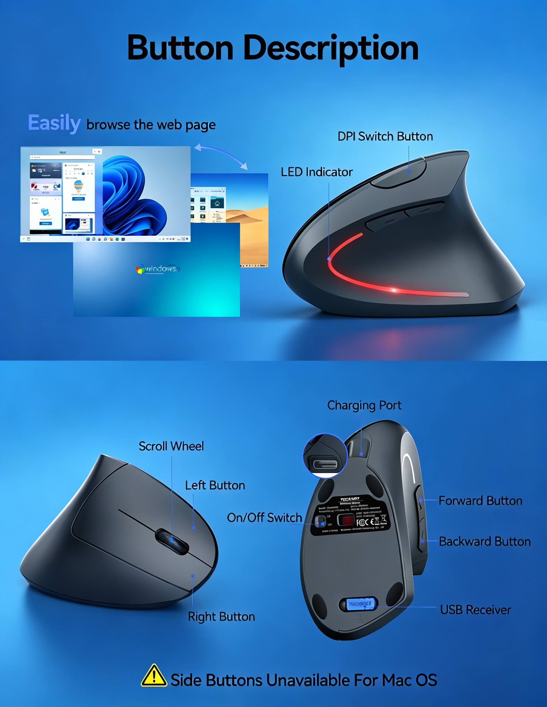 Button Description

- Easily browse the web page
- DPI Switch Button
- LED Indicator
- Scroll Wheel
- Left Button
- On/Off Switch
- Right Button
- Charging Port
- Forward Button
- Backward Button
- USB Receiver
- Side Buttons Unavailable For Mac OS