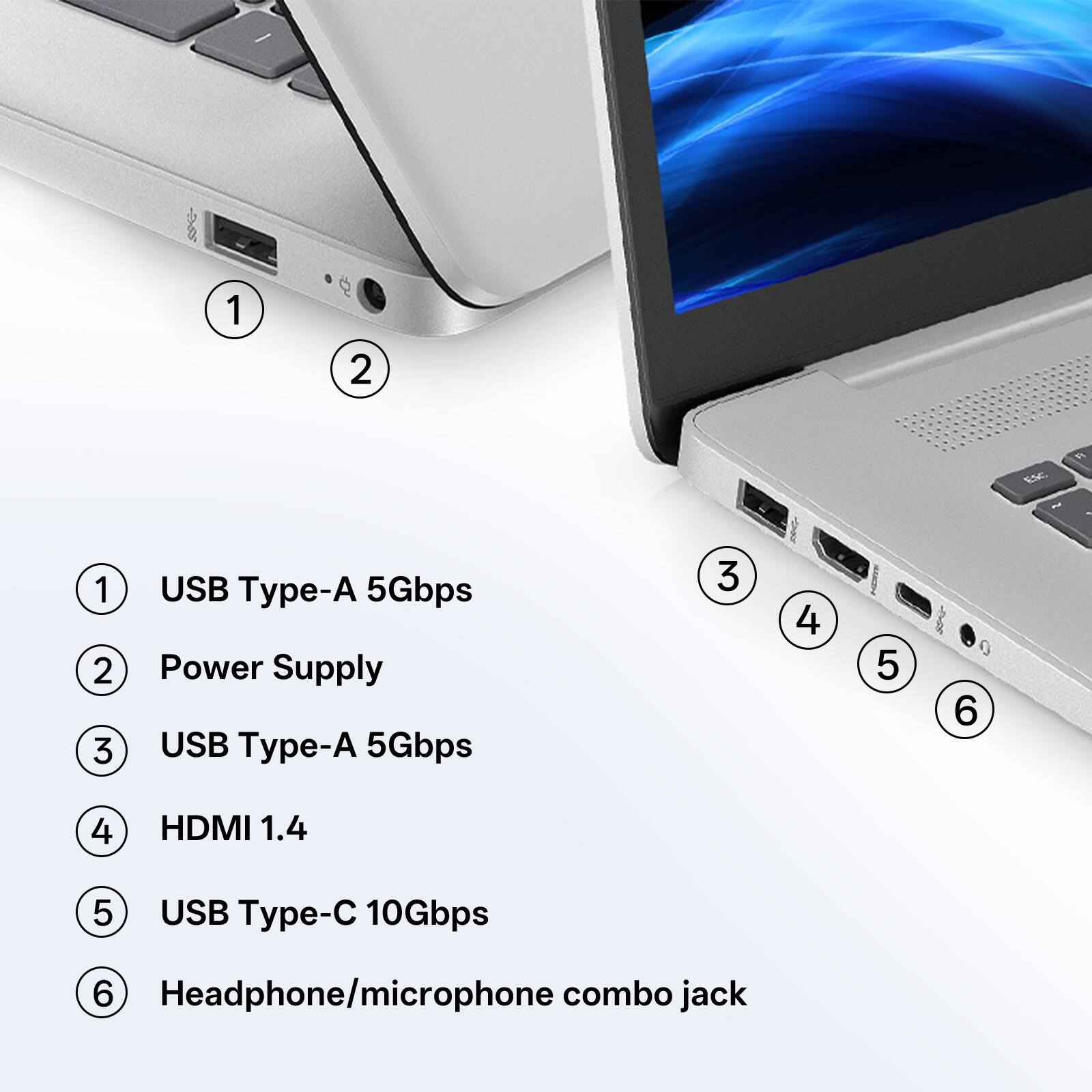 1. USB Type-A 5Gbps  
2. Power Supply  
3. USB Type-A 5Gbps  
4. HDMI 1.4  
5. USB Type-C 10Gbps  
6. Headphone/microphone combo jack