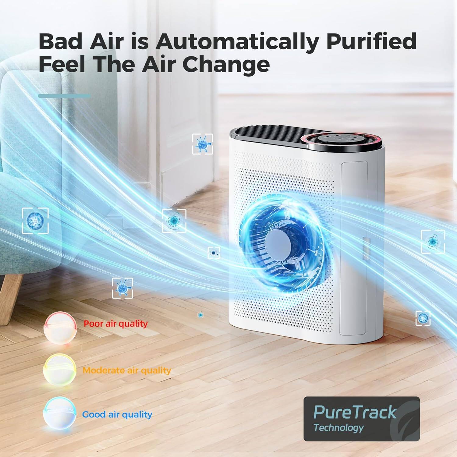 Bad Air is Automatically Purified  
Feel The Air Change  

Poor air quality  
Moderate air quality  
Good air quality  

PureTrack Technology