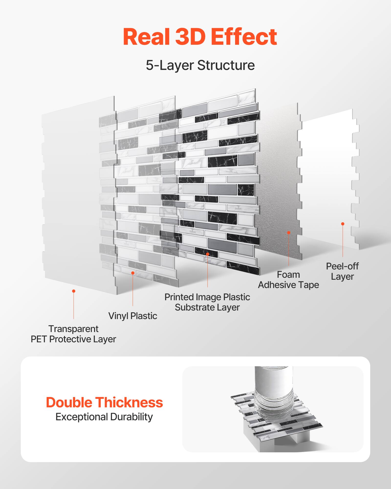 Real 3D Effect  
5-Layer Structure  
- Peel-off Foam Layer  
- Adhesive Tape  
- Printed Image Plastic Substrate Layer  
- Vinyl Plastic  
- Transparent PET Protective Layer  
Double Thickness  
Exceptional Durability