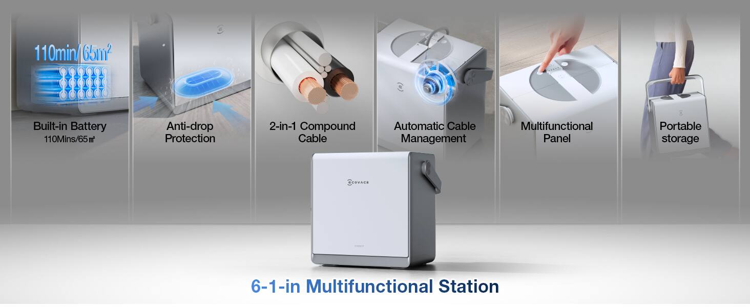 110min/65m²  
Built-in Battery 110Mins/65m  
Anti-drop Protection  
2-in-1 Compound Cable  
Automatic Cable Management  
Multifunctional Panel  
Portable storage  
6-1-in Multifunctional Station