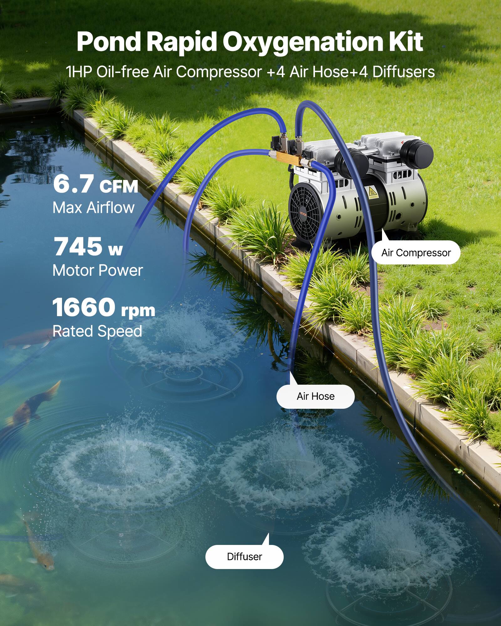 Pond Rapid Oxygenation Kit  
1HP Oil-free Air Compressor +4 Air Hose+4 Diffusers

6.7 CFM Max Airflow  
745 W Motor Power  
1660 rpm Rated Speed

Air Compressor  
Air Hose  
Diffuser