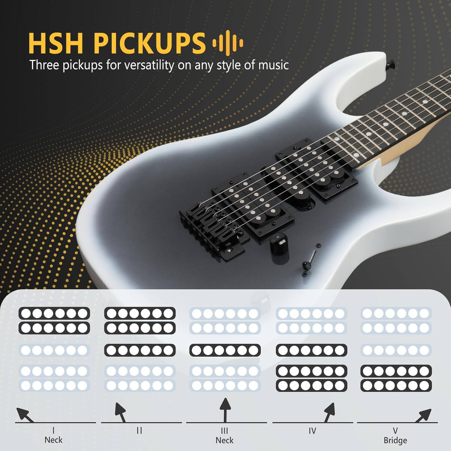 HSH PICKUPS  
Three pickups for versatility on any style of music  

I Neck  
II Neck  
III Neck  
IV  
V Bridge