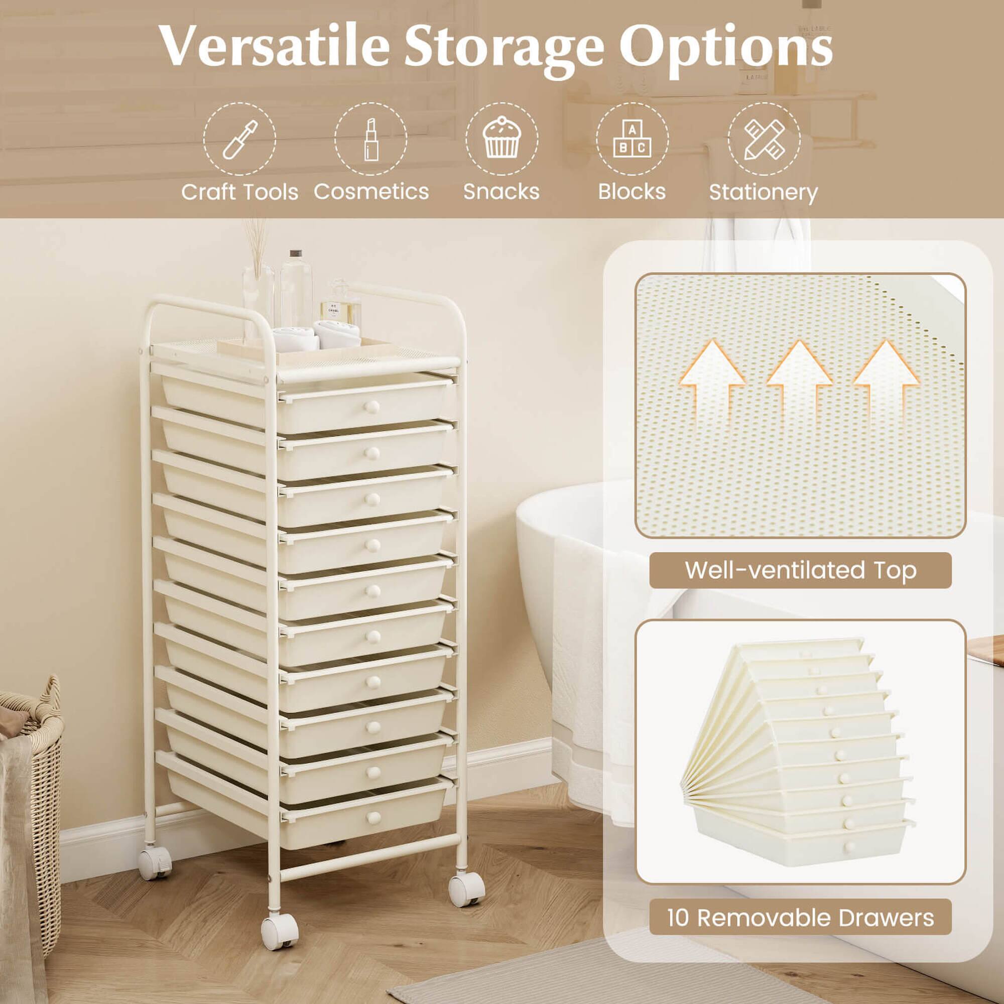 Versatile Storage Options
Craft Tools, Cosmetics, Snacks, Blocks, Stationery
Well-ventilated Top
10 Removable Drawers