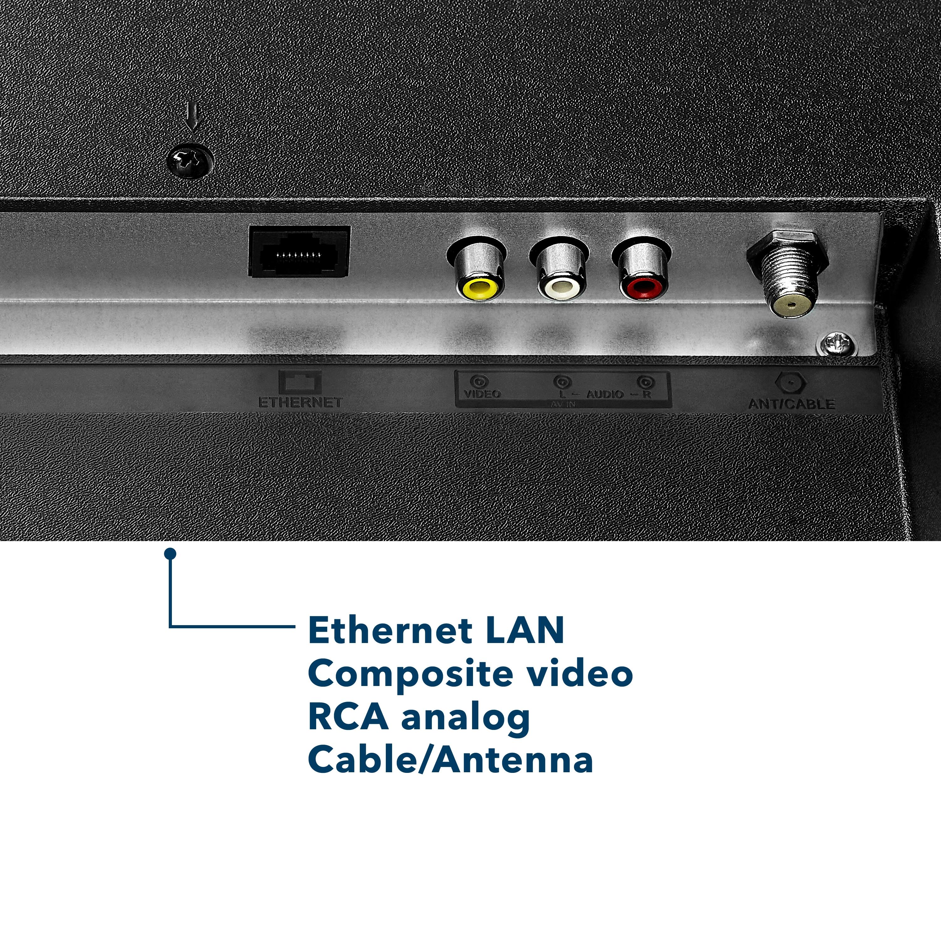 Ethernet LAN Composite video RCA analog Cable/Antenna