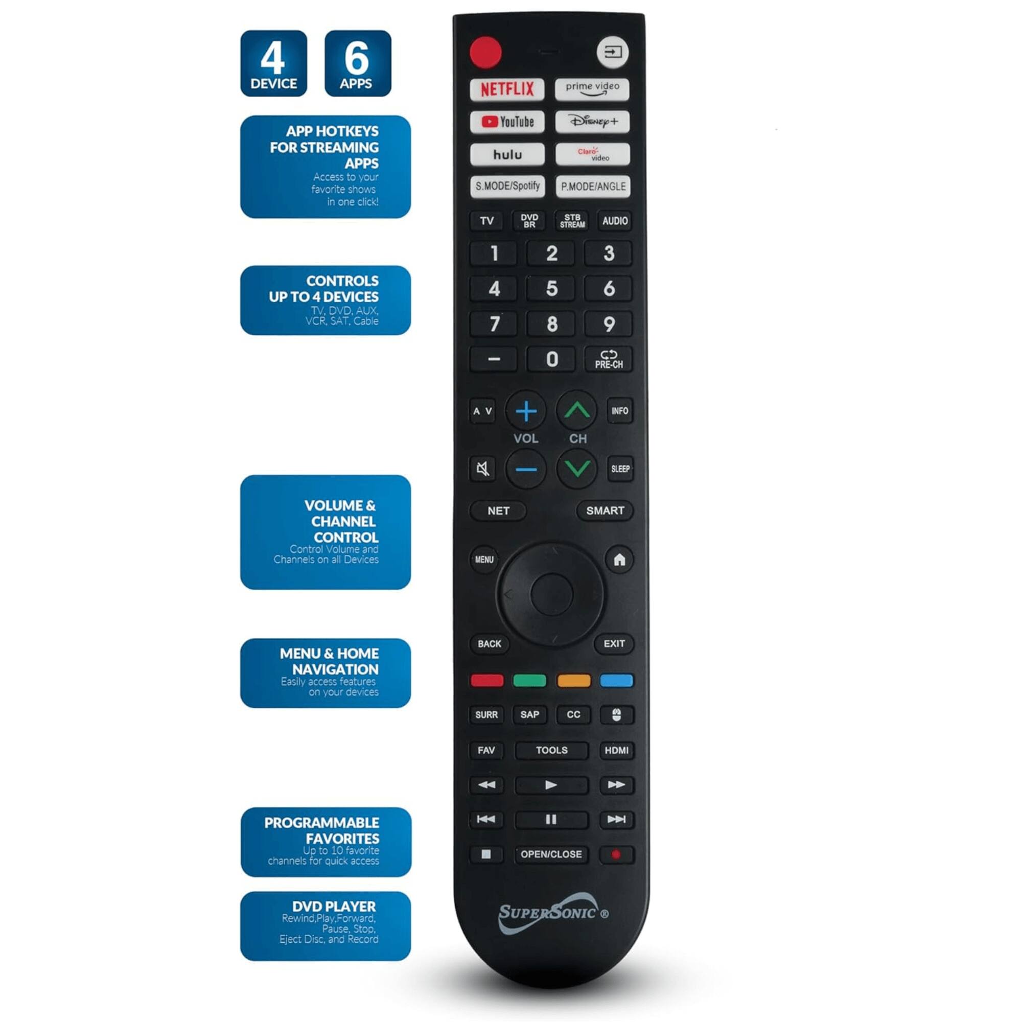 Sure, here is the corrected and grouped text:

---

**4 DEVICE 6 APPS**

**APP HOTKEYS FOR STREAMING APPS**  
Access to your favorite shows in one click!  
Netflix Prime Video YouTube Disney+ Hulu Charli - S.MODE/Spotify P.MODE/ANGLE OVD 6rs TV BN

**CONTROLS UP TO 4 DEVICES**  
TV, DVD, AUX, VCR, SAT, Cable

**VOLUME & CHANNEL CONTROL**  
Control Volume and Channels on all Devices

**MENU & HOME NAVIGATION**  
Easily access features on your devices

**PROGRAMMABLE FAVORITES**  
Up to 10 favorite channels for quick access

**DVD PLAYER**  
Rewind, Play, Forward, Pause, Stop, Eject Disc and Record

**NETFLIX**  
prime video  
YouTube  
Disney+  
hulu  
Charli  
Spotify  
P.MODE/ANGLE

**TV**  
1 2 3  
4 5 6  
7 8 9  
0 PRE-CH

**AUDIO CONTROLS**  
UP TO 4 DEVICES  
TV DVD AUX VCR SAT. Cable

**VOLUME & CHANNEL CONTROL**  
Control Volume and Channels on