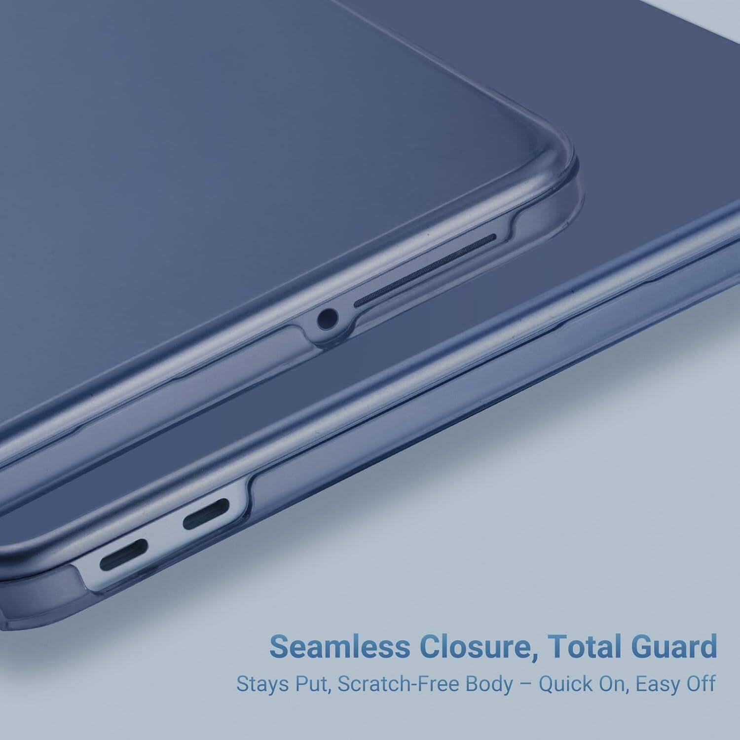 Seamless Closure, Total Guard  
Stays Put, Scratch-Free Body – Quick On, Easy Off