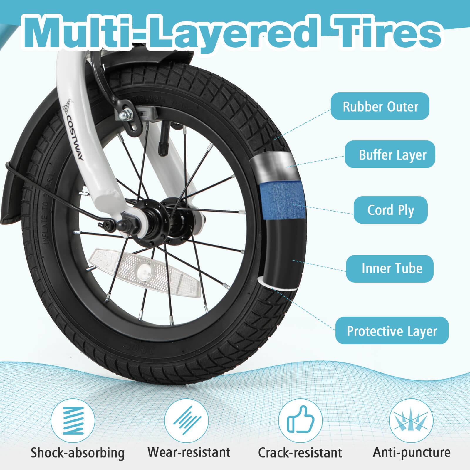 Multi-Layered Tires

- Rubber Outer
- Buffer Layer
- Cord Ply
- Inner Tube
- Protective Layer

Features:
- Shock-absorbing
- Wear-resistant
- Crack-resistant
- Anti-puncture