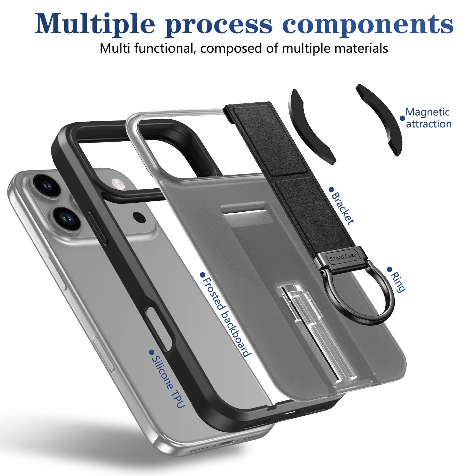Multiple process components  
Multi functional, composed of multiple materials

- Magnetic attraction
- Bracket
- Stand Case
- Ring
- Frosted backboard
- Silicone TPU