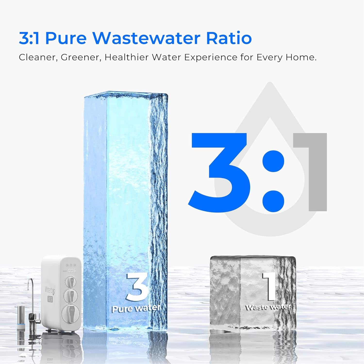 3:1 Pure Wastewater Ratio: Cleaner, Greener, Healthier Water Experience for Every Home. 3:1 Pure Water: 3 Pure Water, 1 Waste Water.