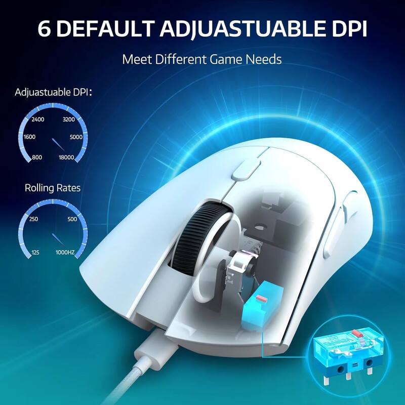 6 DEFAULT ADJUSTABLE DPI  
Meet Different Game Needs  

Adjustable DPI:  
2400 3200 1600 5000 800 18000  

Rolling Rates:  
250 500 125 1000HZ