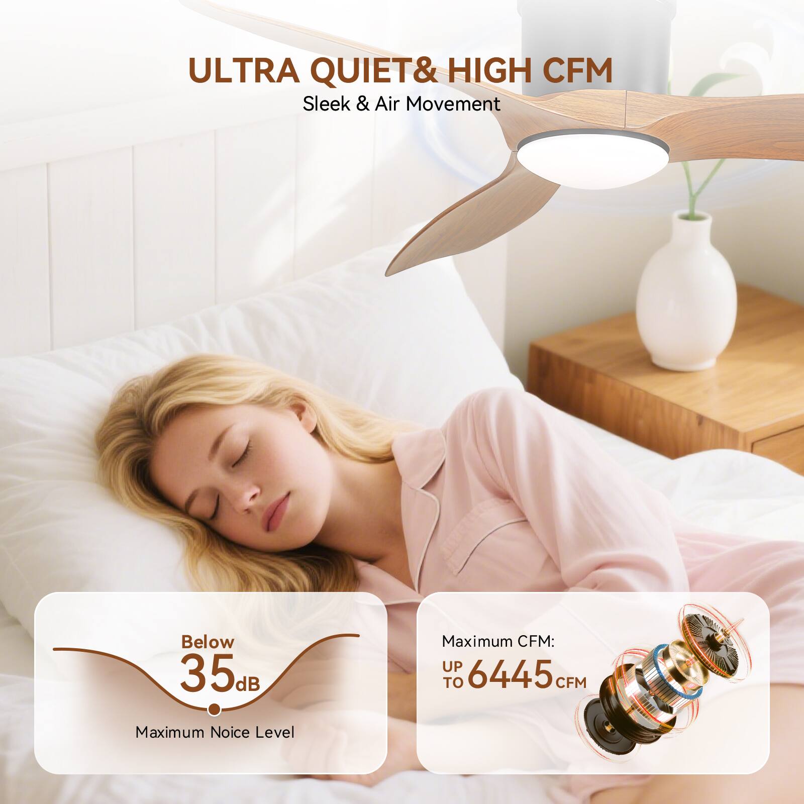 ULTRA QUIET & HIGH CFM  
Sleek & Air Movement  

Below 35dB  
Maximum Noise Level  

Maximum CFM:  
UP TO 6445 CFM