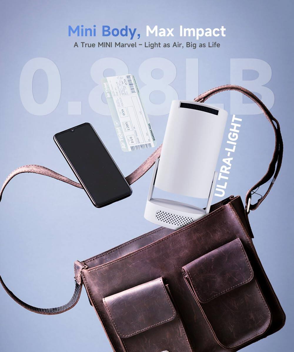 Mini Body, Max Impact  
A True MINI Marvel - Light as Air, Big as Life  
0.88LB  
ULTRA-LIGHT