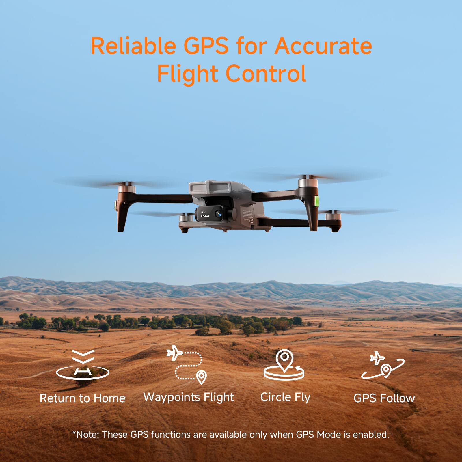 Reliable GPS for Accurate Flight Control

- Return to Home
- Waypoints Flight
- Circle Fly
- GPS Follow

*Note: These GPS functions are available only when GPS Mode is enabled.