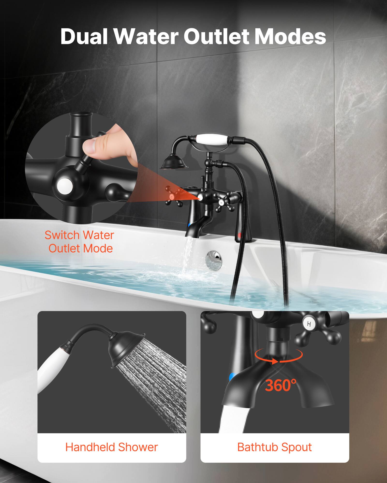 Dual Water Outlet Modes  
Switch Water Outlet Mode  
Handheld Shower  
Bathtub Spout