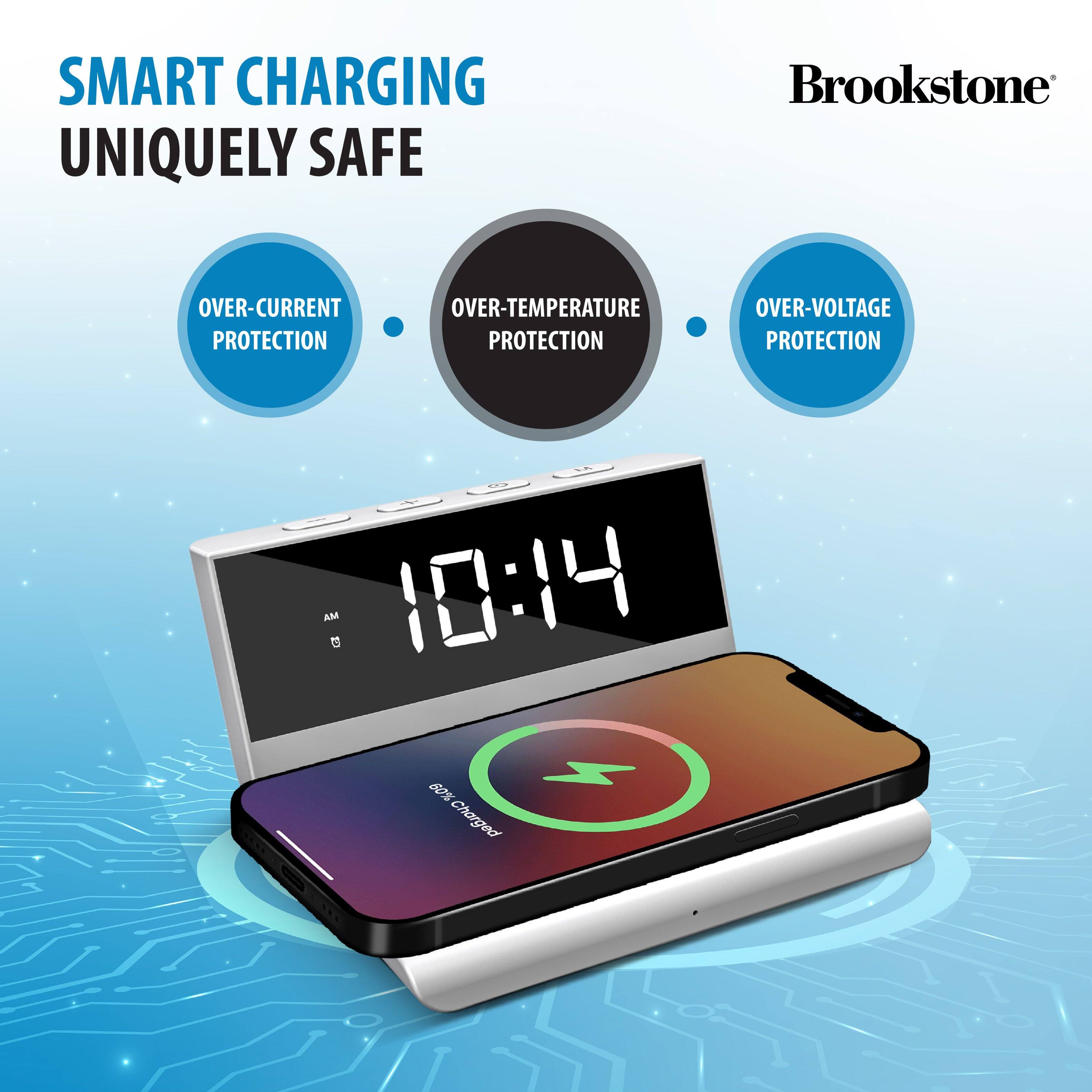 SMART CHARGING UNIQUELY SAFE
Brookstone
OVER-CURRENT PROTECTION
OVER-TEMPERATURE PROTECTION
OVER-VOLTAGE PROTECTION
10:14
60% Charged