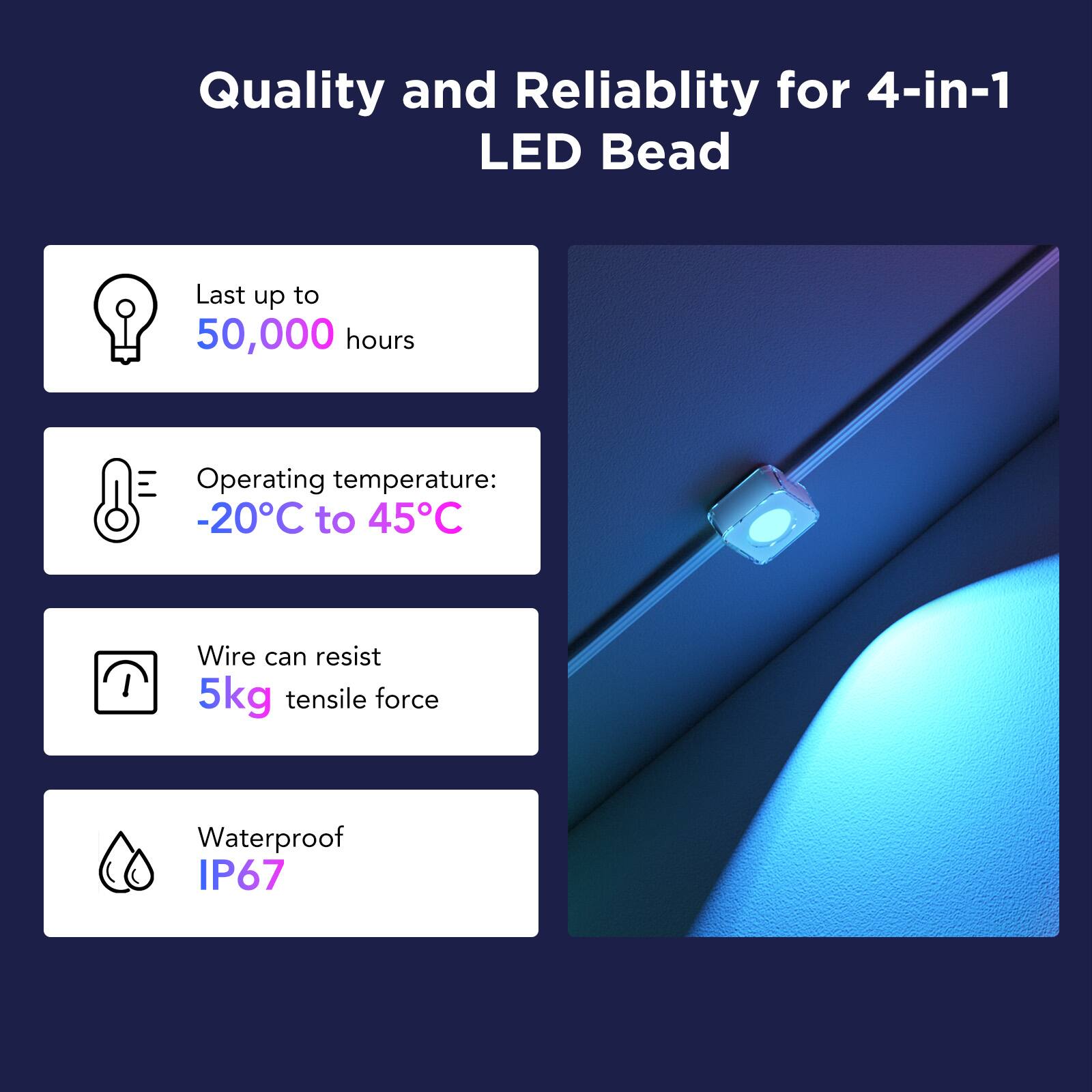 Quality and Reliability for 4-in-1 LED Bead:

* Last up to 50,000 hours
* Operating temperature: -20°C to 45°C
* Wire can resist 5kg tensile force
* Waterproof IP67