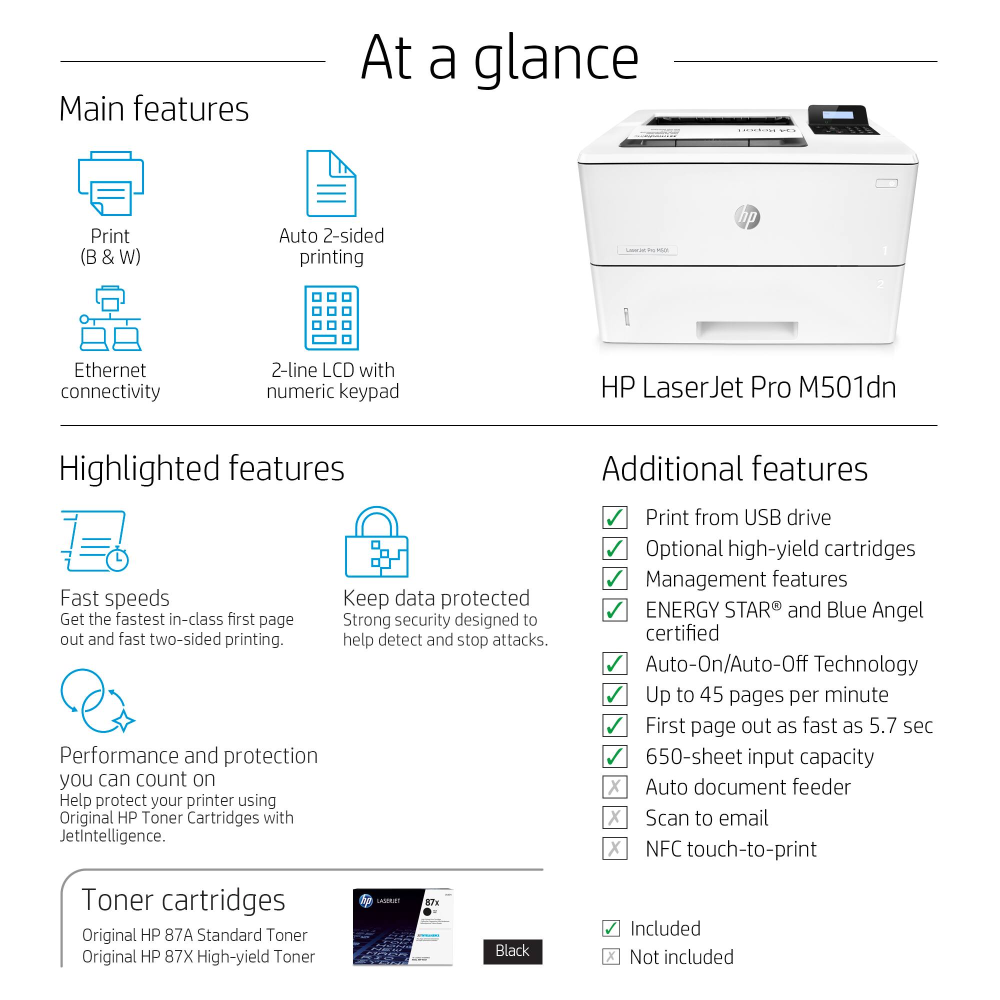 At a glance:

* Print (& W)
* Auto 2-sided printing
* Ethernet connectivity
* 2-line LCD with numeric keypad
* HP LaserJet Pro M501dn

Highlighted features:

* Print from USB drive
* Optional high-yield cartridges
* Management features
* Fast speeds
* Keep data protected
* ENERGY STAR and Blue Angel certified
* Strong security designed in
* Fast two-sided printing

Additional features:

* Auto-On/Auto-Off Technology
* Up to 45 pages per minute
* First page out as fast as 5.7 sec
* 650-sheet input capacity
* Auto document feeder
* Help protect your printer using Original HP Toner Cartridges with JetIntelligence
* NFC touch-to-print

Toner cartridges:

* Original HP 87A Standard Toner
* Original HP 87X High-yield Toner

SP: Black / Included

NFC touch-to-print / Not included