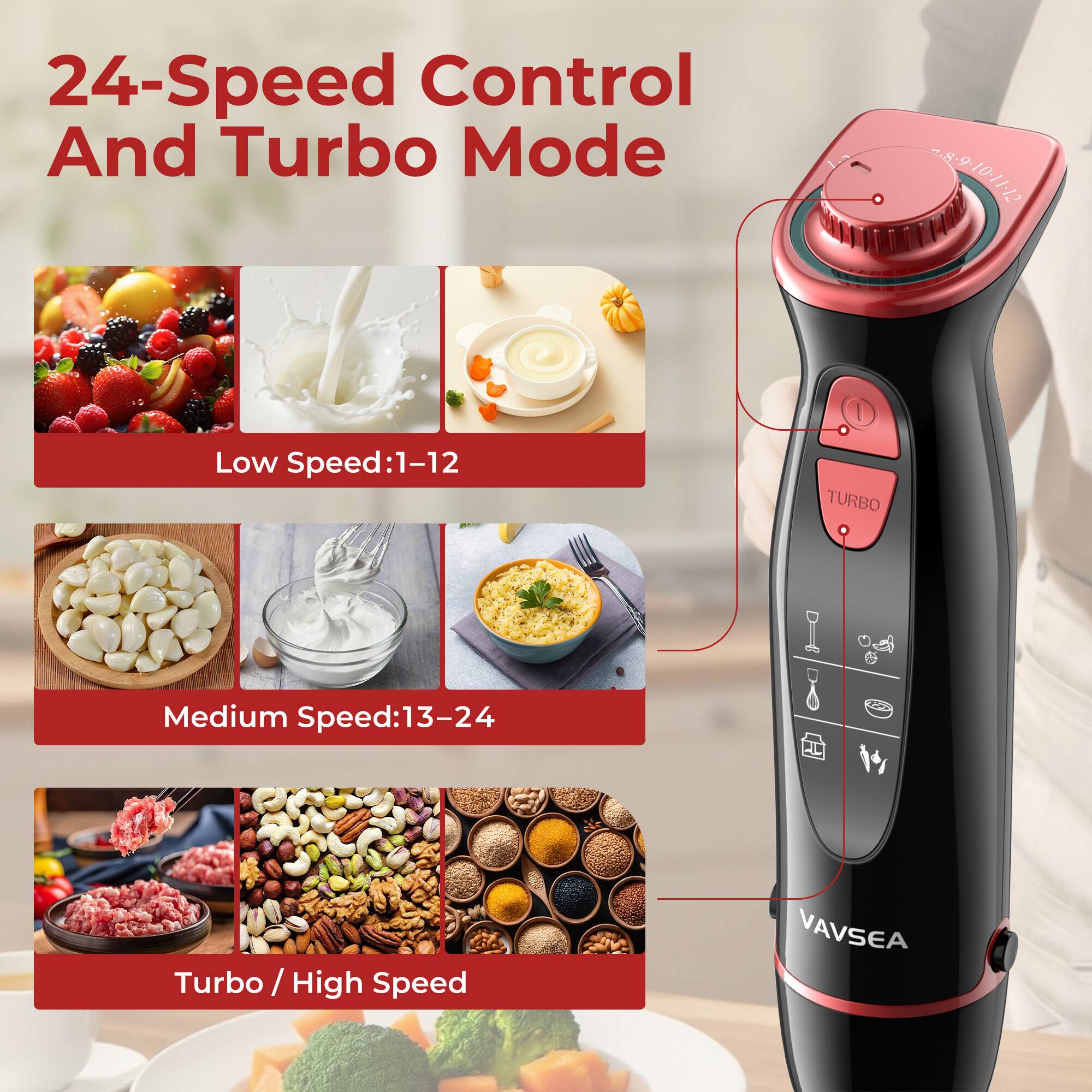 24-Speed Control And Turbo Mode

Low Speed: 1-12

Medium Speed: 13-24

Turbo / High Speed

VAVSEA