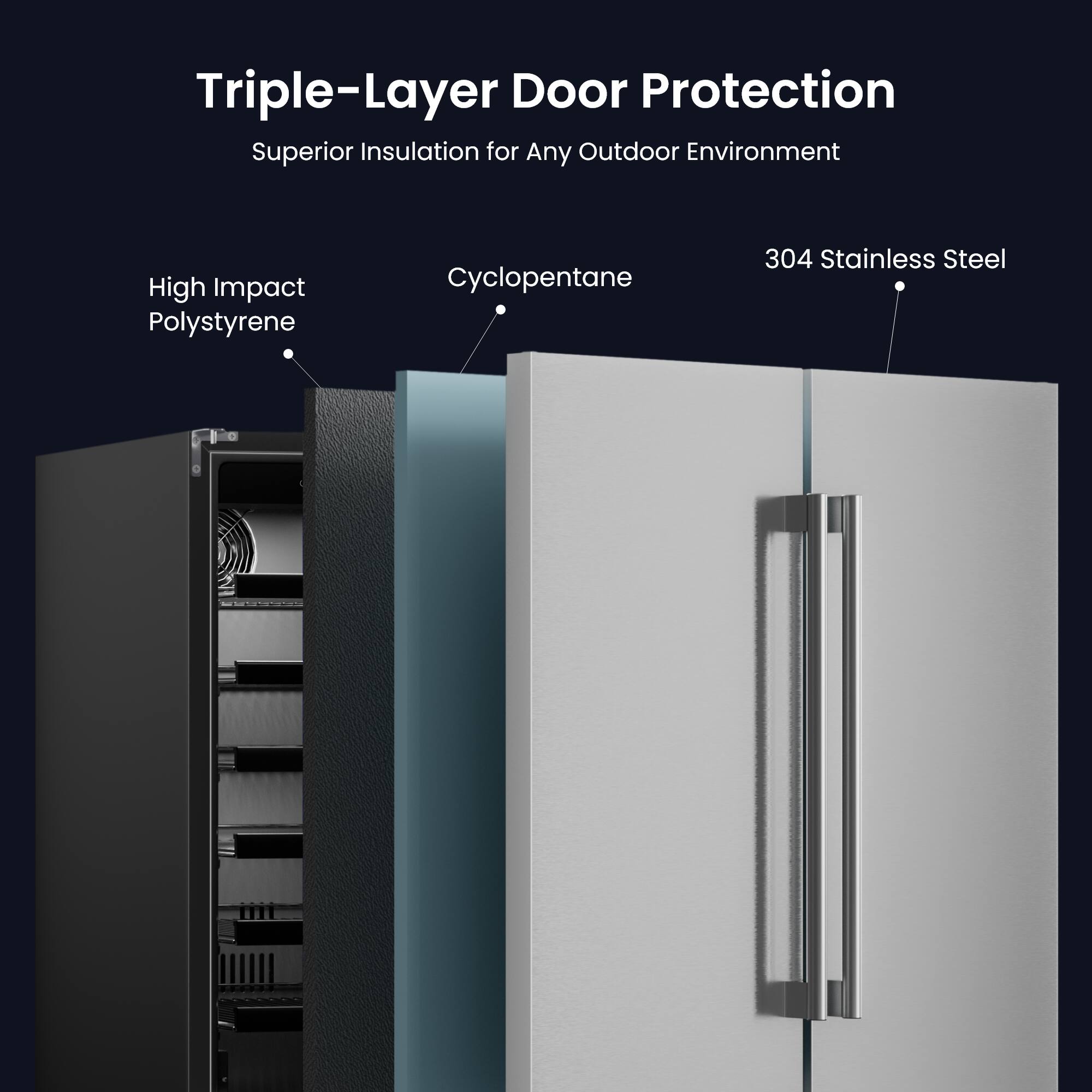 Triple-Layer Door Protection  
Superior Insulation for Any Outdoor Environment  

- High Impact Polystyrene  
- Cyclopentane  
- 304 Stainless Steel