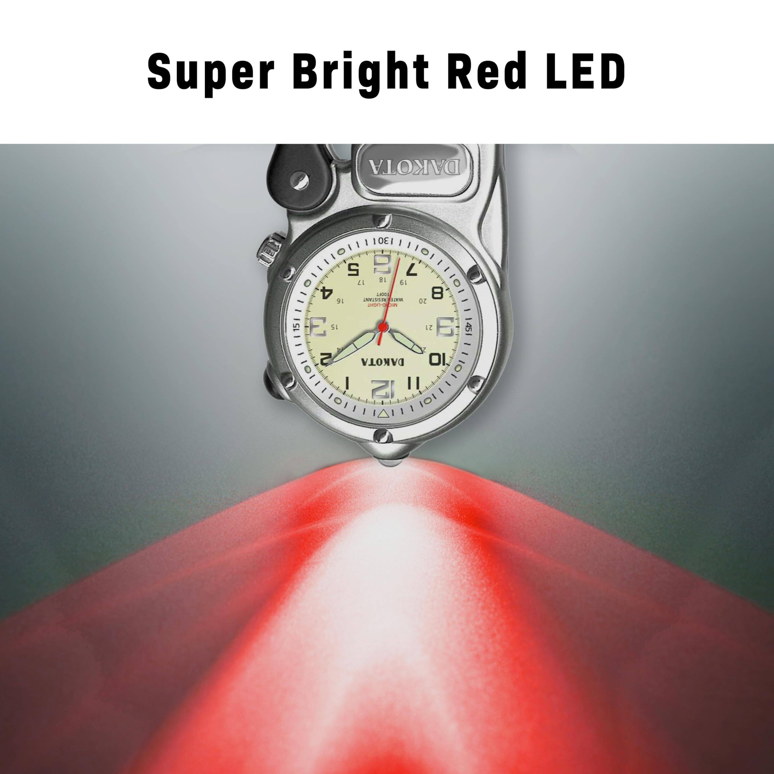 Super Bright Red LED