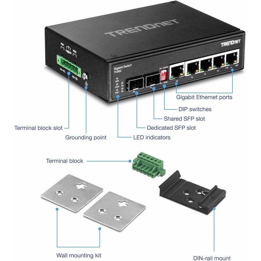 TRENDNET E PC - I I I Switch - Gigabit - ASCOM E - "W THGS2 1 a 1o s d - KIDM 1 PAC 1 . a F PWT

Gigabit Ethernet ports
DIP switches
Shared SFP slot
Dedicated SFP slot
LED indicators
Terminal block slot
Grounding point
Terminal block
Wall mounting kit
DIN-rail mount
