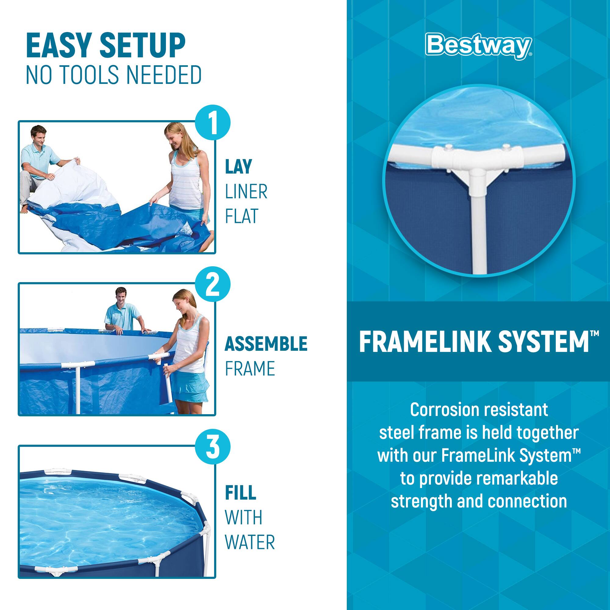 EASY SETUP  
NO TOOLS NEEDED

1. LAY LINER FLAT

2. ASSEMBLE FRAME

3. FILL WITH WATER

Bestway

FRAMELINK SYSTEM™

Corrosion resistant steel frame is held together with our FrameLink System™ to provide remarkable strength and connection