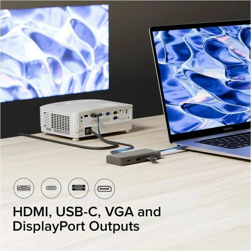 HDMI, USB-C, VGA and DisplayPort Outputs