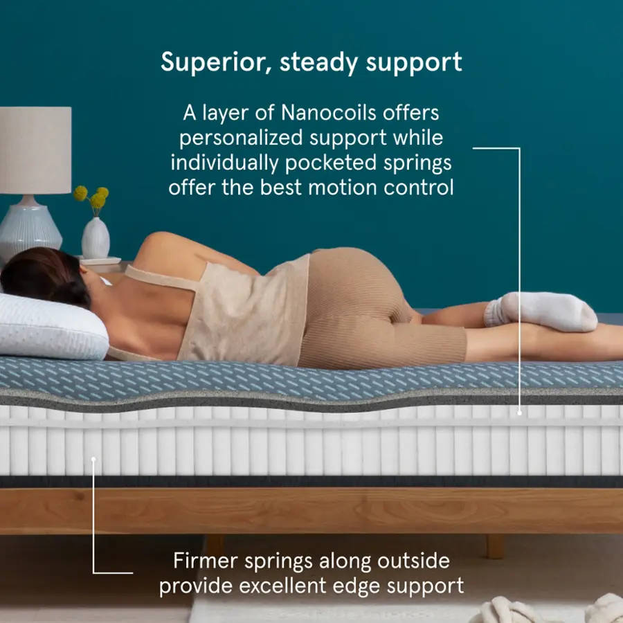 Alt View 22. Tuft & Needle - The Mint Hybrid Mattress Twin XL - Gray.