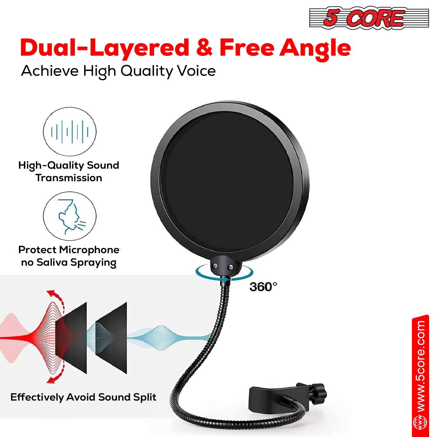 5 CORE, Dual-Layered & Free Angle, Achieve High Quality Voice, High-Quality Sound Transmission, Protect Microphone no Saliva Spraying, Effectively Avoid Sound Split, 360, www.5core.com